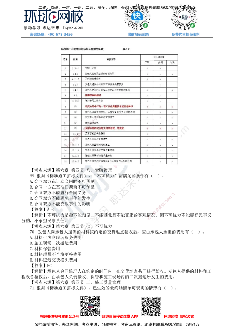 HQ-监理合同-25年真题-完_监理工程师_2025监理工程师_2025年监理工程师SVIP_2025年监理合同管理SVIP