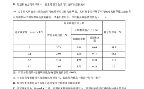 贵州省2024届高三上学期适应性联考（一）生物(1)_2023年10月_01每日更新_18号_2024届贵州省高三上学期适应性联考（一）