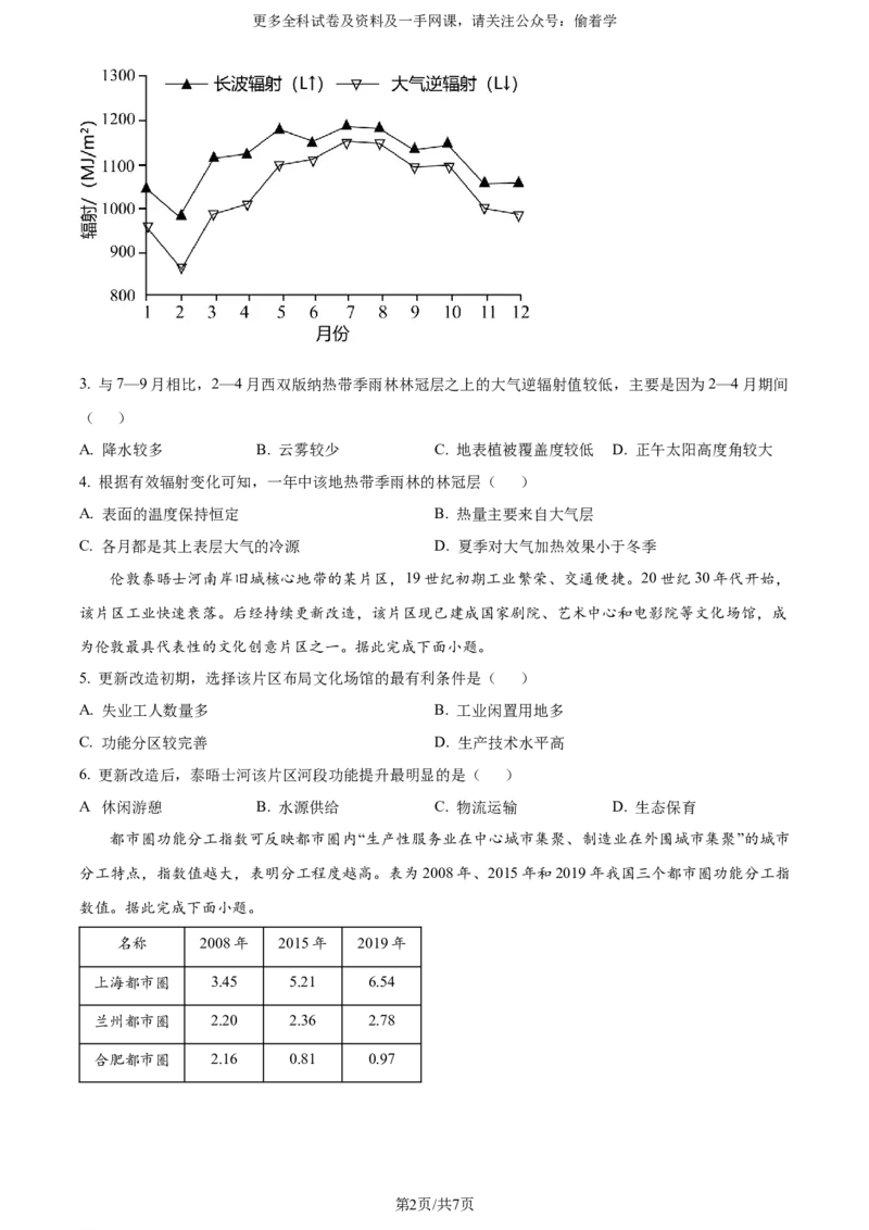 精品解析：2024年广东省高考地理真题（原卷版）_2024年高考真题卷_2024年新高考广东地理高考真题解析+参考版+