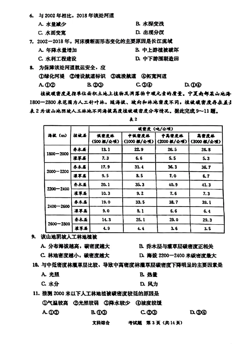 2024届四川省成都市高三二诊考试-文科综合(1)_2024年3月_013月合集_2024届四川省成都市高三二诊考试
