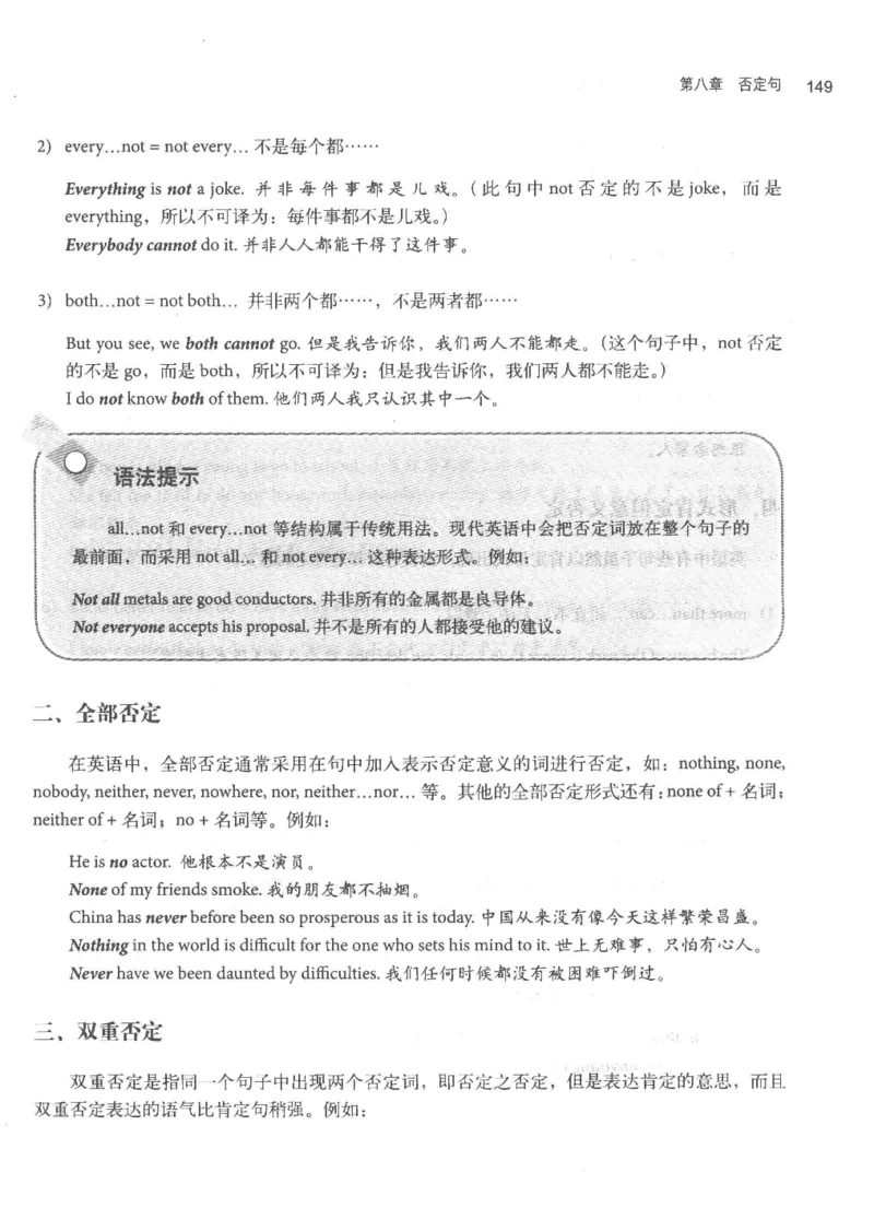 专四语法考点宝典_2025专四专八真题及备考资料_2009-2024专四真题+备考资料_2024专四备考资料合辑（电子书）_24专四语法与词汇_2024英语专业四级历年语法考点宝典