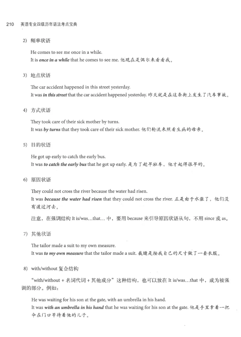 专四语法考点宝典_2025专四专八真题及备考资料_2009-2024专四真题+备考资料_2024专四备考资料合辑（电子书）_24专四语法与词汇_2024英语专业四级历年语法考点宝典