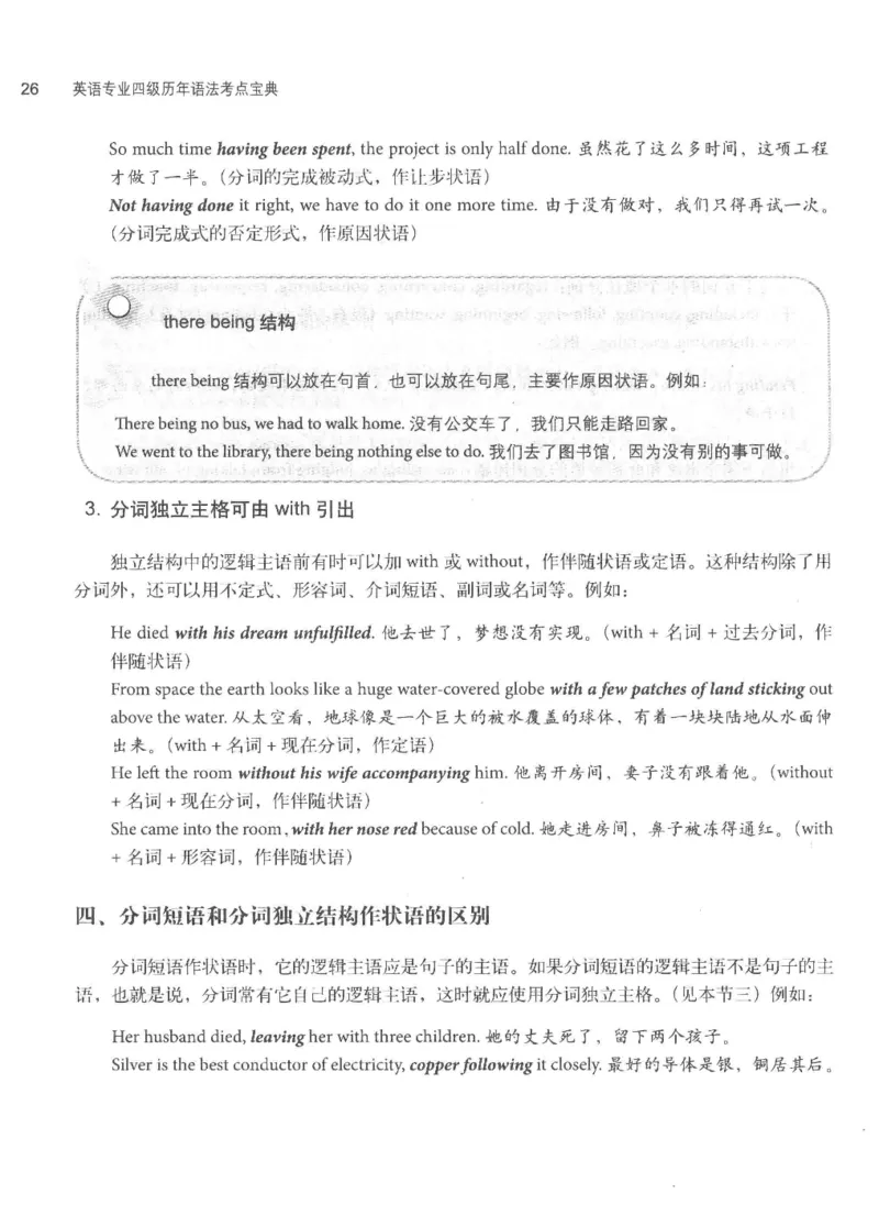 专四语法考点宝典_2025专四专八真题及备考资料_2009-2024专四真题+备考资料_2024专四备考资料合辑（电子书）_24专四语法与词汇_2024英语专业四级历年语法考点宝典