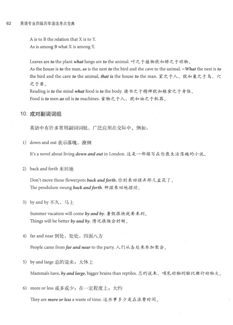 专四语法考点宝典_2025专四专八真题及备考资料_2009-2024专四真题+备考资料_2024专四备考资料合辑（电子书）_24专四语法与词汇_2024英语专业四级历年语法考点宝典