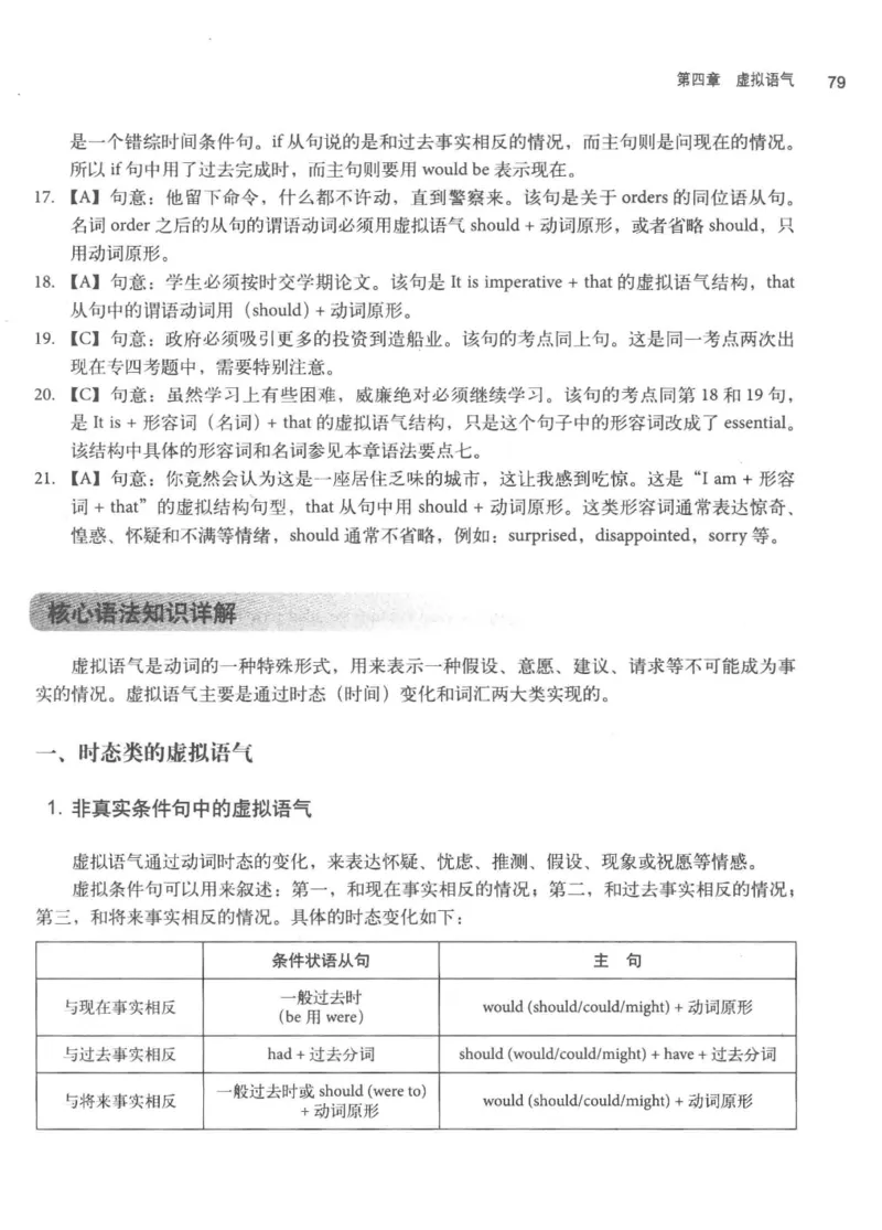 专四语法考点宝典_2025专四专八真题及备考资料_2009-2024专四真题+备考资料_2024专四备考资料合辑（电子书）_24专四语法与词汇_2024英语专业四级历年语法考点宝典