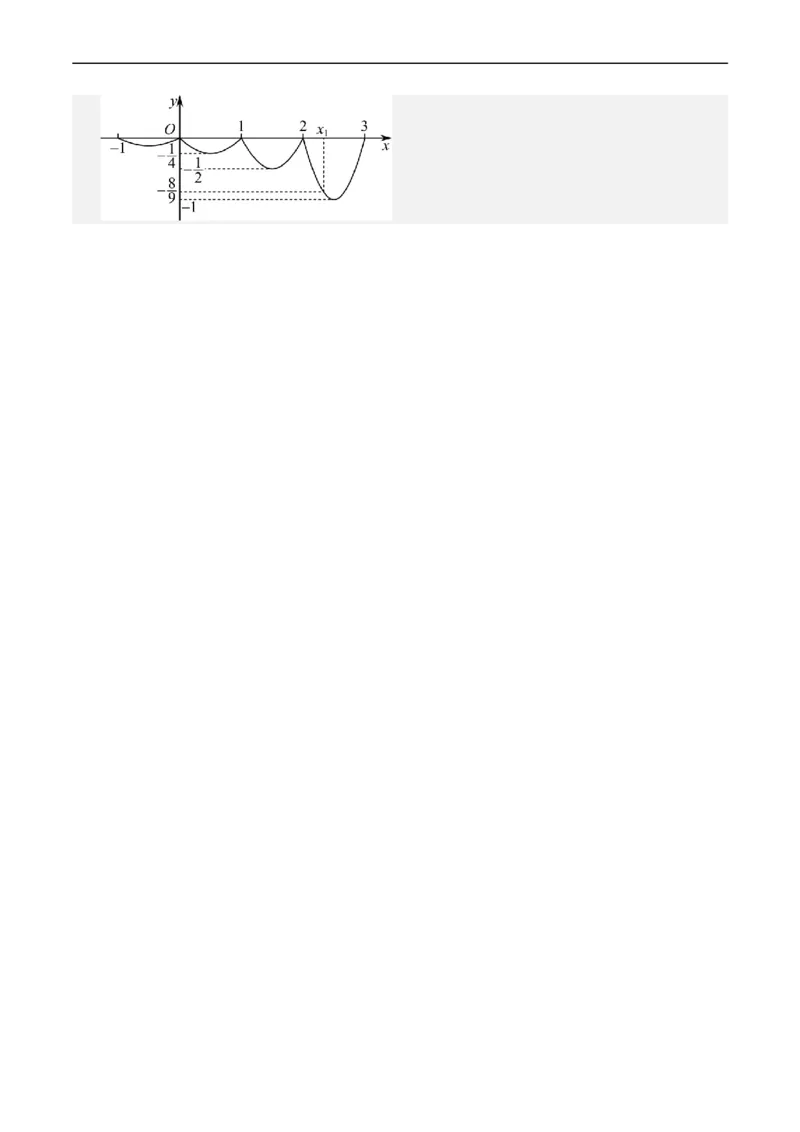 专题02函数概念与基本初等函数（解析版）_赠送：2008-2024全套高考真题_高考数学真题_送高考数学五年真题(2019-2023)分项汇编（全国通用）