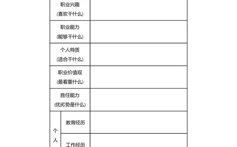 大学生职业生涯规划书模板(表格版)_E6-职业规划_93精选范本