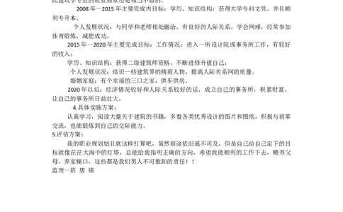 唐泉监理专业大学生职业生涯规划书_E6-职业规划_39建筑学专业