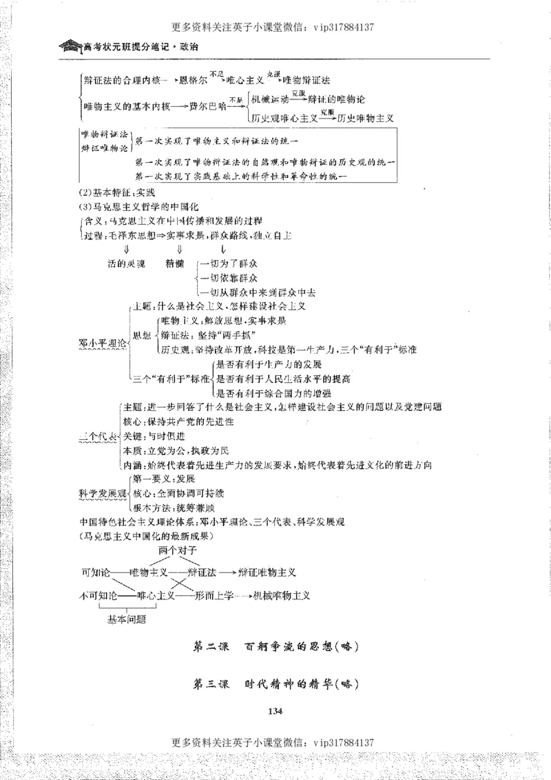 政治状元笔记高中-156页_赠送小初高学霸笔记等_赠_高考状元笔记