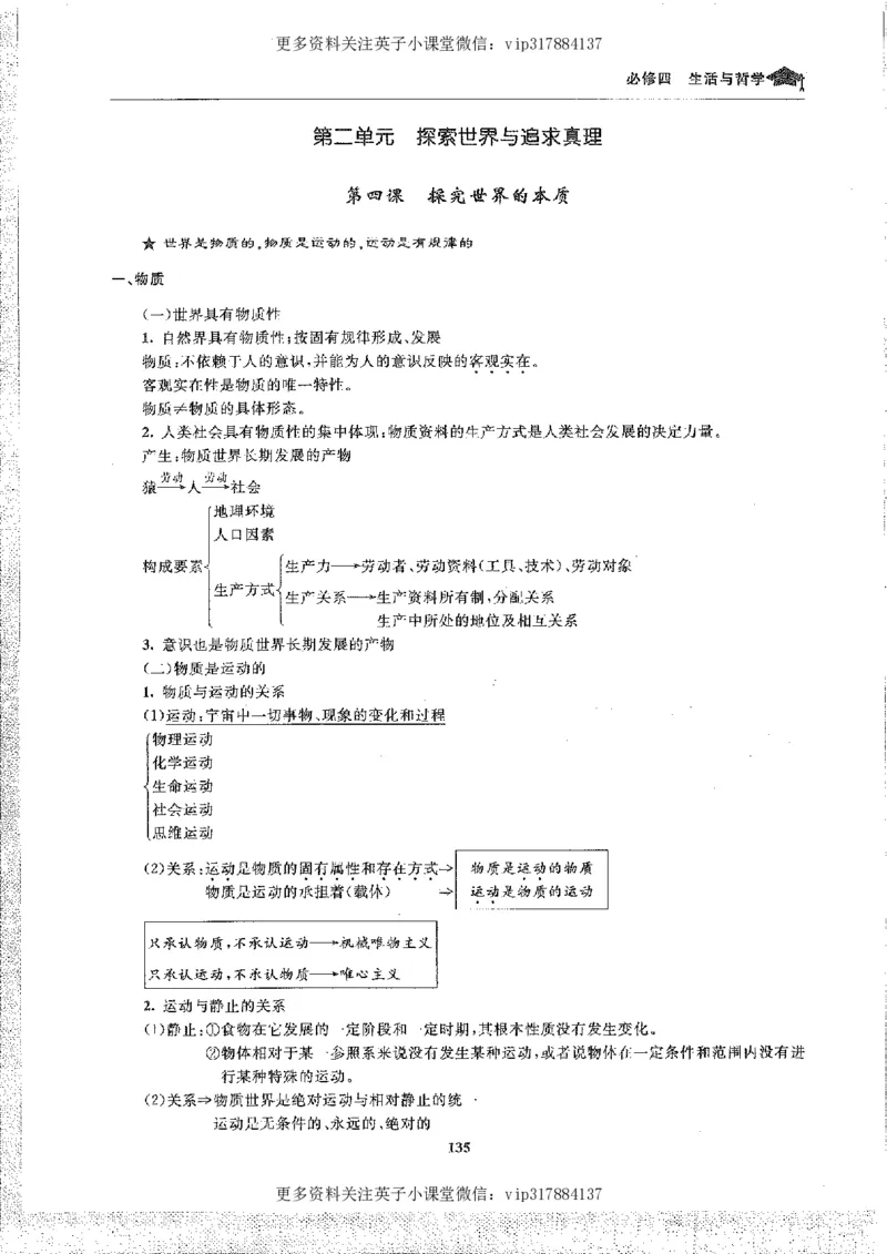 政治状元笔记高中-156页_赠送小初高学霸笔记等_赠_高考状元笔记