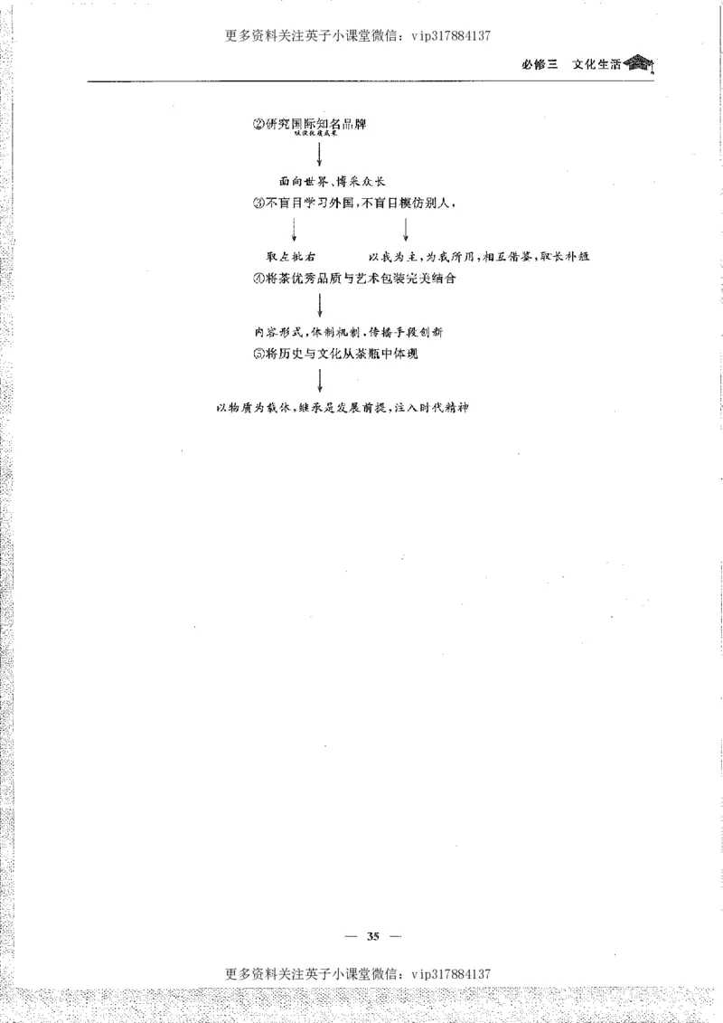 政治状元笔记高中-156页_赠送小初高学霸笔记等_赠_高考状元笔记