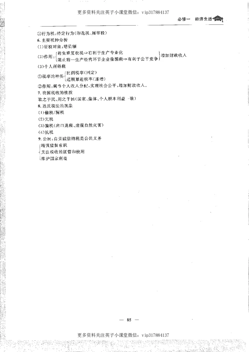 政治状元笔记高中-156页_赠送小初高学霸笔记等_赠_高考状元笔记