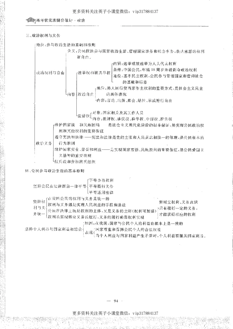 政治状元笔记高中-156页_赠送小初高学霸笔记等_赠_高考状元笔记