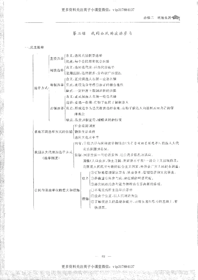 政治状元笔记高中-156页_赠送小初高学霸笔记等_赠_高考状元笔记