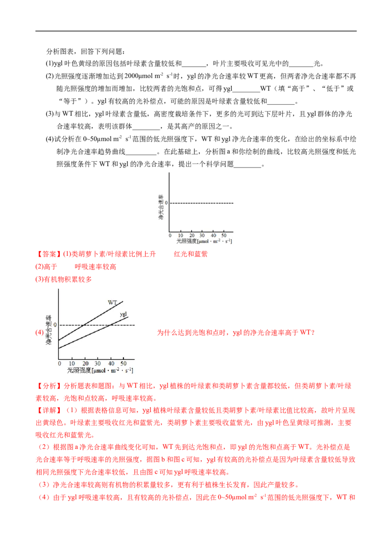 专题05细胞呼吸与光合作用-五年（2019-2023）高考生物真题分项汇编（全国通用）（解析版）_赠送：2008-2024全套高考真题_高考生物真题