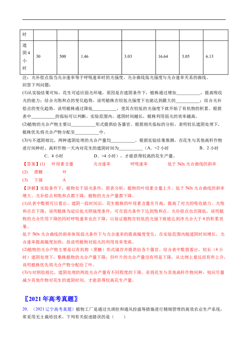 专题05细胞呼吸与光合作用-五年（2019-2023）高考生物真题分项汇编（全国通用）（解析版）_赠送：2008-2024全套高考真题_高考生物真题