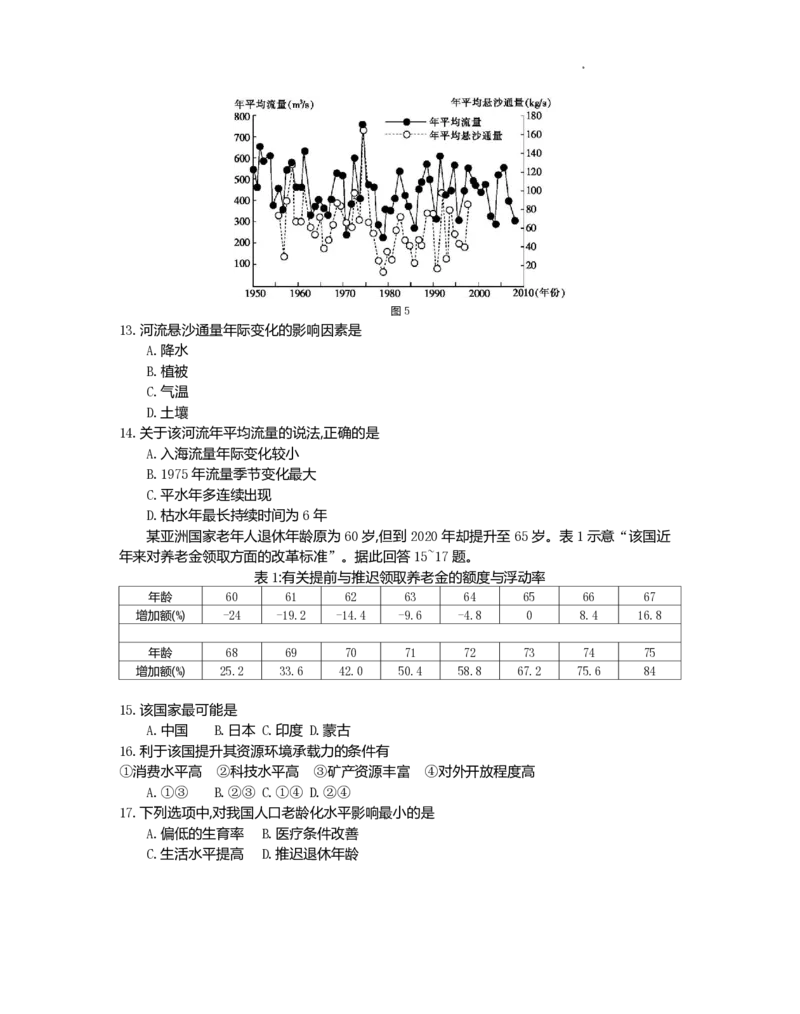 江苏省百校联考2022-2023学年高三上学期第一次考试地理试题(1)_2023年7月_027月合集_2023届江苏省百校联考高三上学期第一次考试