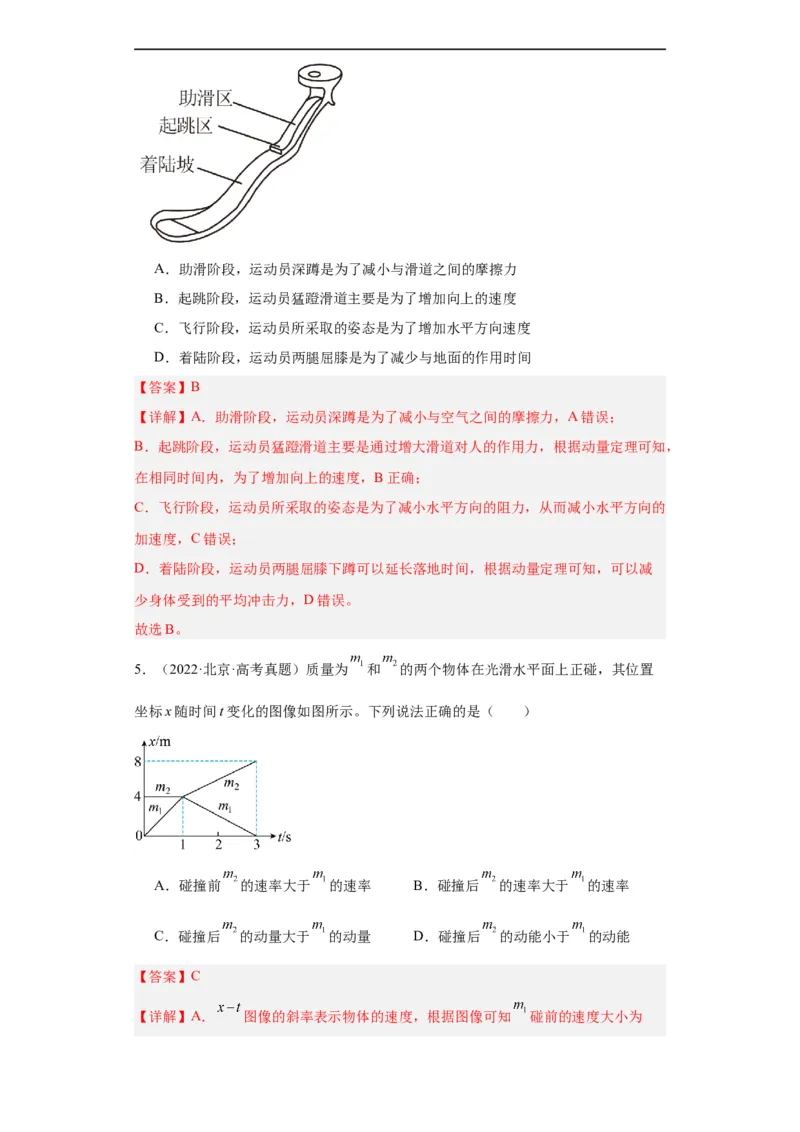 专题12动量(解析版)_赠送：2008-2024全套高考真题_高考物理真题_送高考物理五年真题(2019-2023)分项汇编（全国通用）