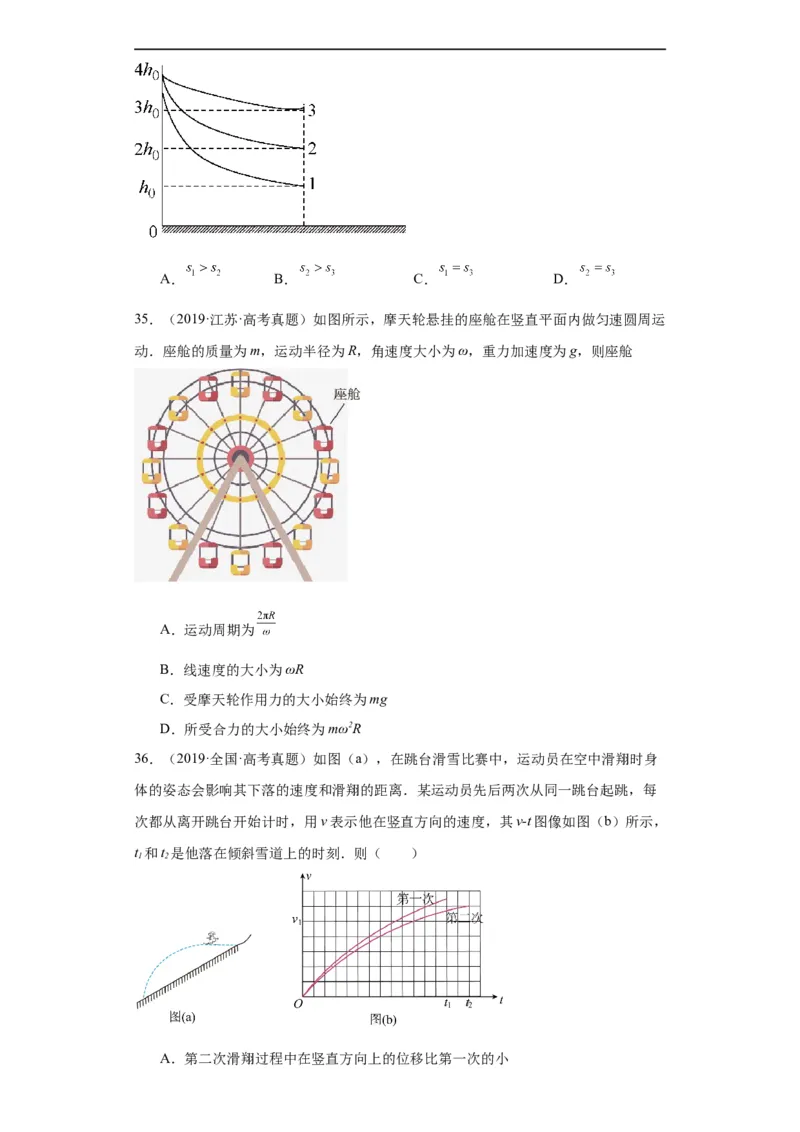 专题04曲线运动(原卷版)_赠送：2008-2024全套高考真题_高考物理真题_送高考物理五年真题(2019-2023)分项汇编（全国通用）