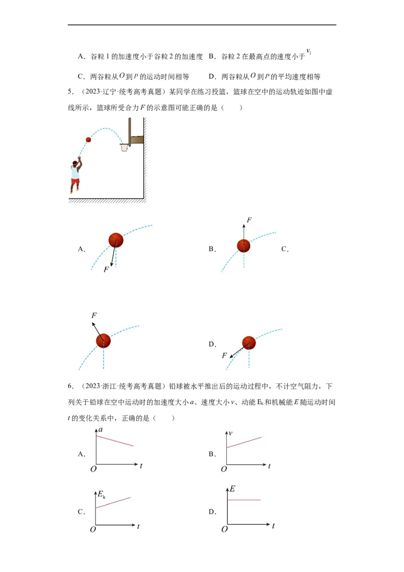 专题04曲线运动(原卷版)_赠送：2008-2024全套高考真题_高考物理真题_送高考物理五年真题(2019-2023)分项汇编（全国通用）