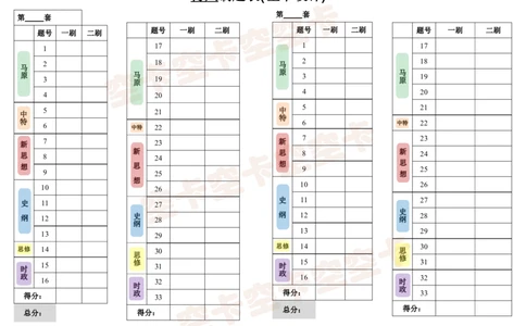 26肖八刷题表-fd88e4934ace_2025专四专八真题及备考资料_肖秀荣押题汇总_05空卡《肖八》复盘＆精简背诵版_刷题表