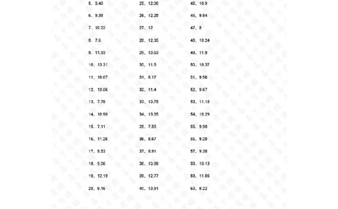 2位小数+2位小数第21-40篇答案_编码0121-6年级数学口算计算_口算题（适合4年级）_小数-加法（160篇）_（小数）2位小数+2位小数（60篇）