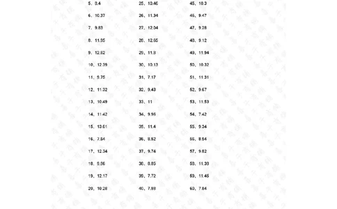 2位小数+2位小数第21-40篇答案_编码0121-6年级数学口算计算_口算题（适合4年级）_小数-加法（160篇）_（小数）2位小数+2位小数（60篇）