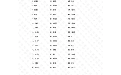 2位小数+2位小数第21-40篇答案_编码0121-6年级数学口算计算_口算题（适合4年级）_小数-加法（160篇）_（小数）2位小数+2位小数（60篇）