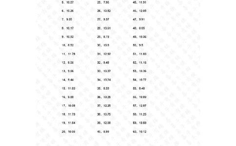 2位小数+2位小数第21-40篇答案_编码0121-6年级数学口算计算_口算题（适合4年级）_小数-加法（160篇）_（小数）2位小数+2位小数（60篇）