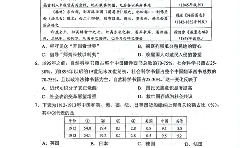 2024届山东省日照市高三下学期校际联合考试（二模）历史试题_2024年4月_01按日期_29号_2024届山东省日照市高三二模_2024届山东省日照市高三二模历史试题