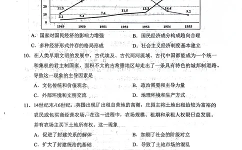 2024届山东省日照市高三下学期校际联合考试（二模）历史试题_2024年4月_01按日期_29号_2024届山东省日照市高三二模_2024届山东省日照市高三二模历史试题