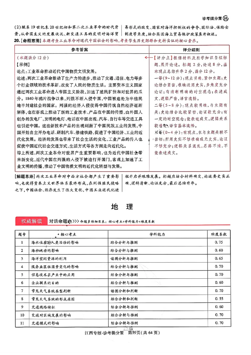 王后雄高考押题预测卷2024江西专版诊考提分册_2024高考押题卷_22024王hou雄_（新高考）2024王后雄押题预测卷（分科版）_4.物理