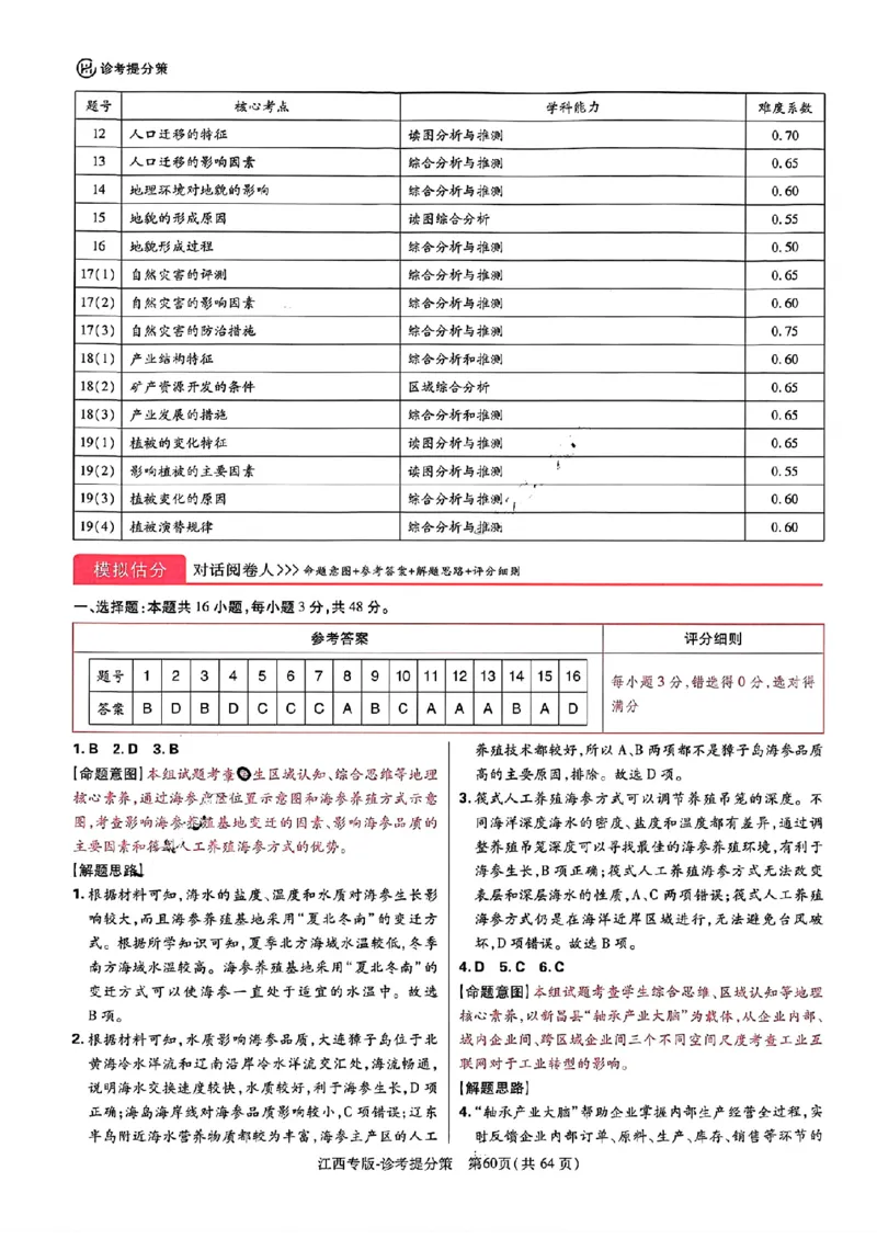 王后雄高考押题预测卷2024江西专版诊考提分册_2024高考押题卷_22024王hou雄_（新高考）2024王后雄押题预测卷（分科版）_4.物理