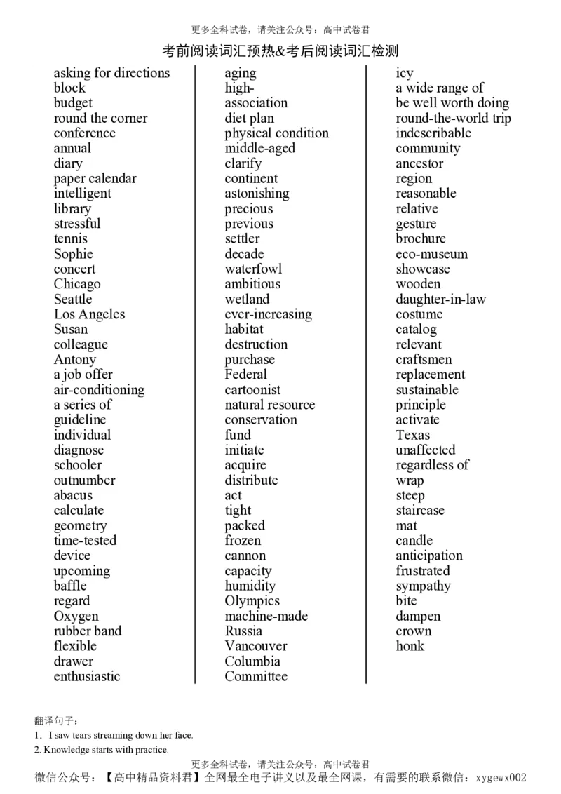 测试小礼物05：阅读词汇积累（word文档）_2024高考押题卷_92024赢在高考全系列_（通用版）2024《赢在高考&middot;黄金预测卷》（九科全）各八套