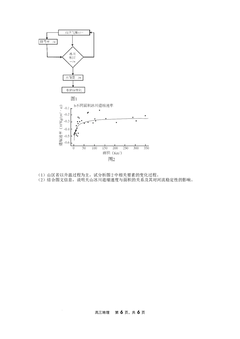 2024-2025（上）8月月度质量监测暨第零次诊断测试地理试题_8月_240807辽宁省沈文新高考研究联盟2024-2025学年高三上学期8月月度质量监测暨第零次诊断