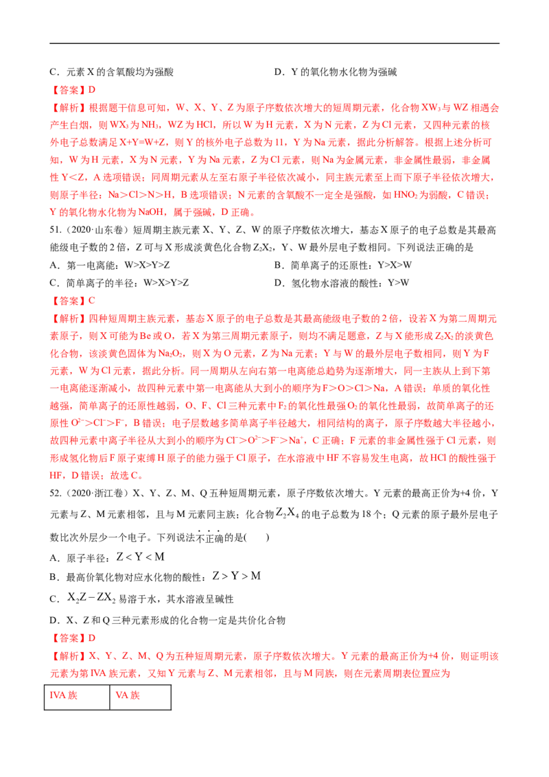 专题06物质结构与性质元素推断-五年（2019-2023）高考化学真题分项汇编（全国通用）（解析版）_赠送：2008-2024全套高考真题_高考化学真题