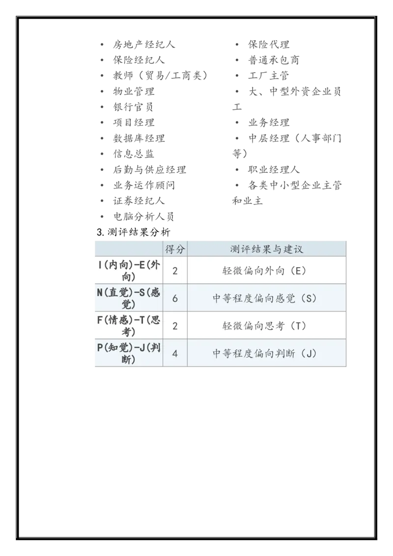 上海大学生职业生涯规划书_E6-职业规划_93精选范本