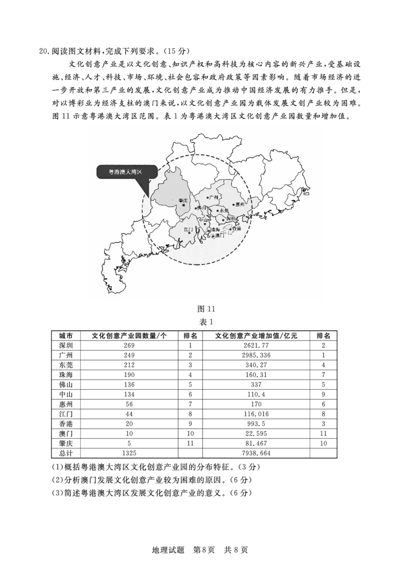 江西省2024届高三名校9月联合测评地理(1)_2023年9月_029月合集_2024届江西省高三名校9月联合测评