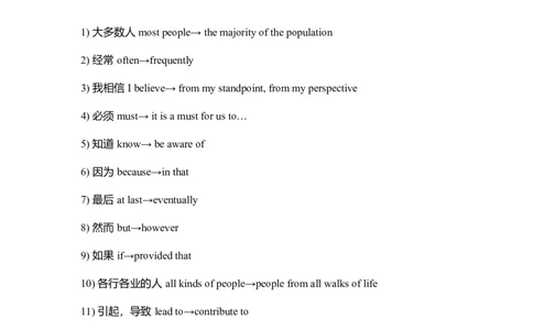 四六级小贴士：作文替换词&翻译练习_英语四六级整合_英语四六级真题版本二此版为主此文件夹会持续更新_四六级单词汇总_四级单词_赠四六级加油包_写作