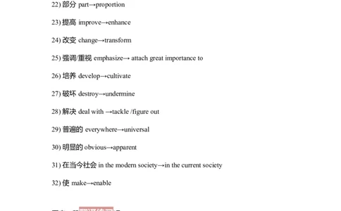 四六级小贴士：作文替换词&翻译练习_英语四六级整合_英语四六级真题版本二此版为主此文件夹会持续更新_四六级单词汇总_四级单词_赠四六级加油包_写作