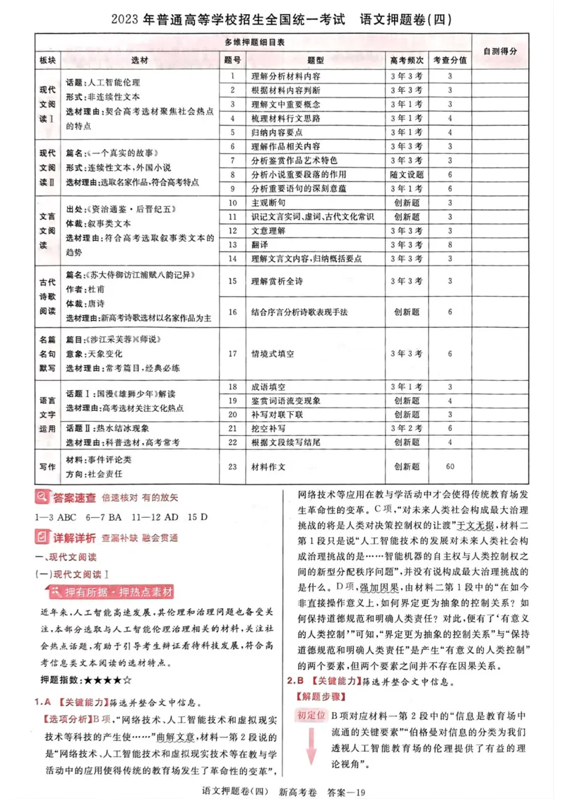 语文答案_2023高考押题卷_2023版天星金考卷最后一卷_新高考版_最后一卷&middot;语文