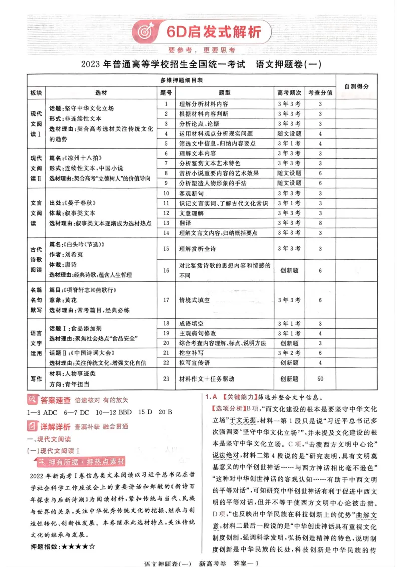 语文答案_2023高考押题卷_2023版天星金考卷最后一卷_新高考版_最后一卷&middot;语文