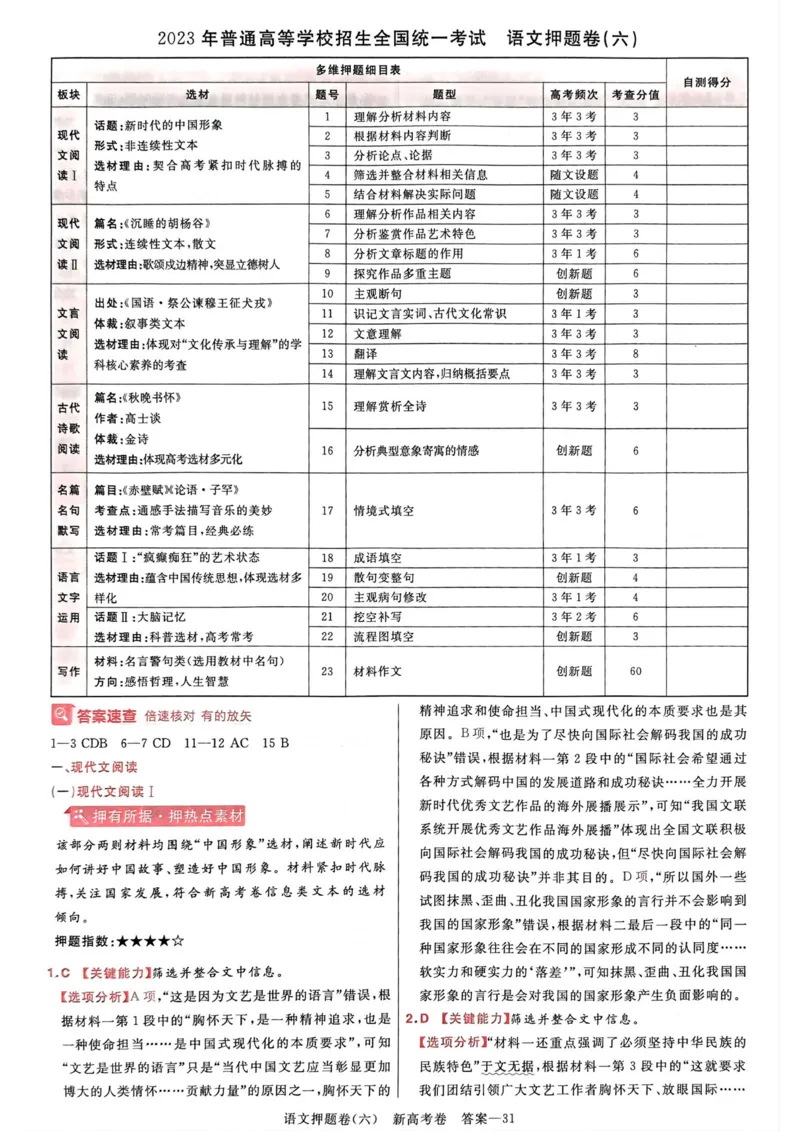 语文答案_2023高考押题卷_2023版天星金考卷最后一卷_新高考版_最后一卷&middot;语文