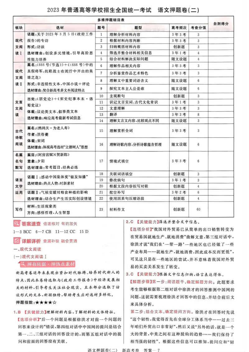 语文答案_2023高考押题卷_2023版天星金考卷最后一卷_新高考版_最后一卷&middot;语文