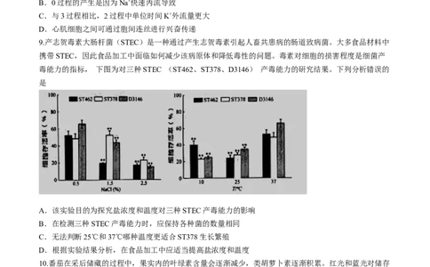 2024届江西省南昌市2高三第三次模拟测试生物试题(1)_2024年5月_025月合集_2024届江西省南昌市高三下学期第三次模拟测试