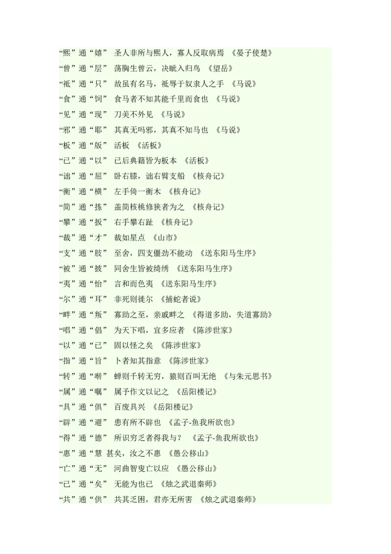 品优教学高考语文总知识点总结汇总版_赠送小初高学霸笔记等_小初高知识点_小初高知识点_高考语文知识点