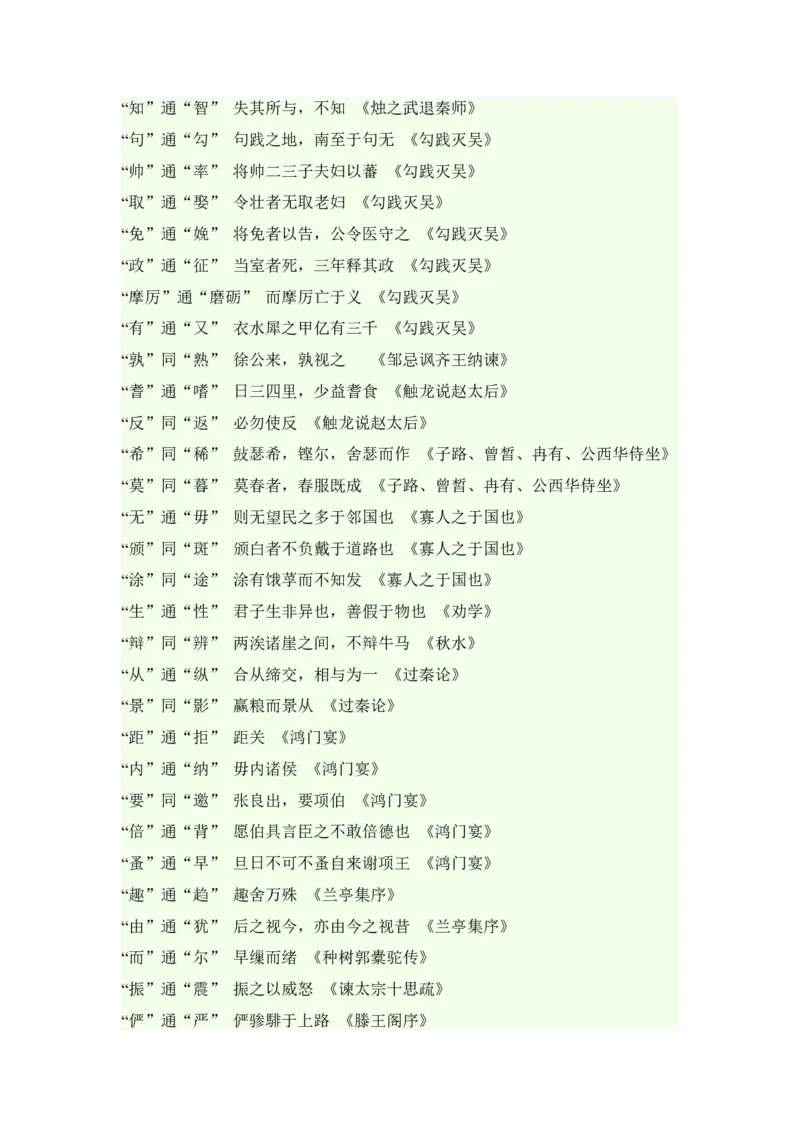 品优教学高考语文总知识点总结汇总版_赠送小初高学霸笔记等_小初高知识点_小初高知识点_高考语文知识点