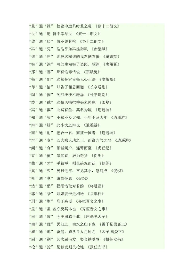 品优教学高考语文总知识点总结汇总版_赠送小初高学霸笔记等_小初高知识点_小初高知识点_高考语文知识点