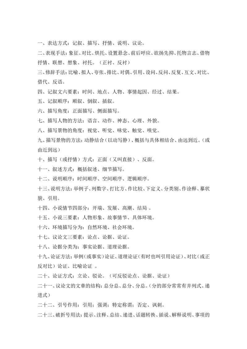 品优教学高考语文总知识点总结汇总版_赠送小初高学霸笔记等_小初高知识点_小初高知识点_高考语文知识点