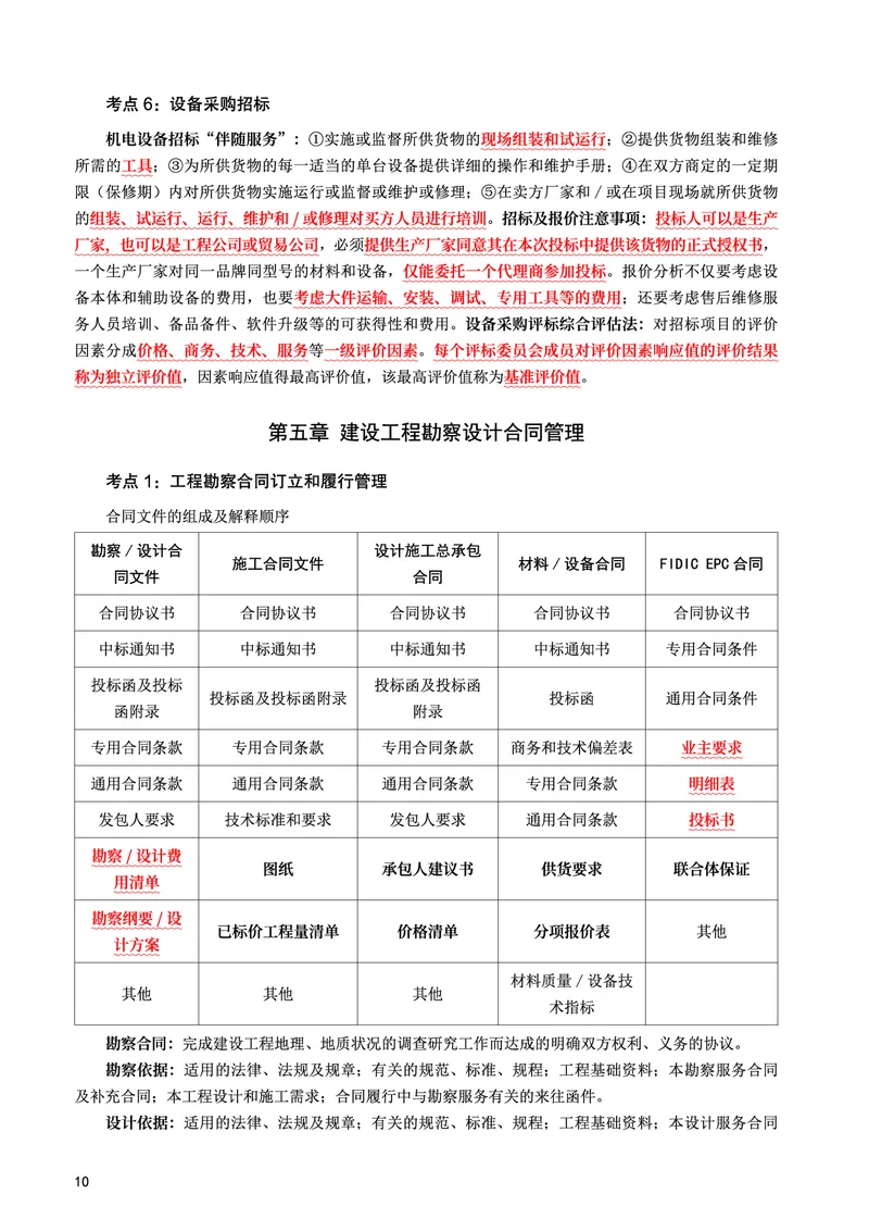 WM_2025年监理-监理合同-考前10页纸_监理工程师_2025监理工程师_2025年监理工程师-各大机构_2025年监理-合同_机构3-223_08.考前十页纸